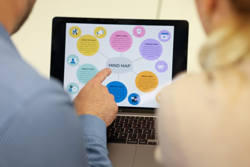 Photo customer behavior analysis