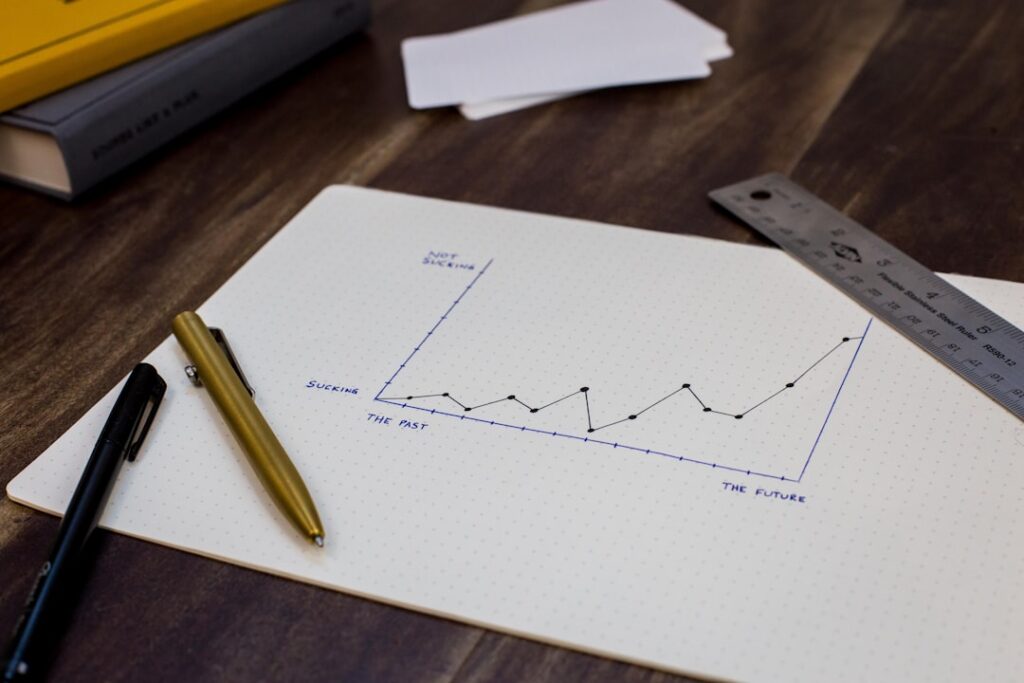 Photo buying behavior prediction