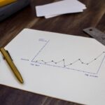 Photo buying behavior prediction